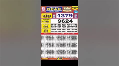 punjab state lottery result today.